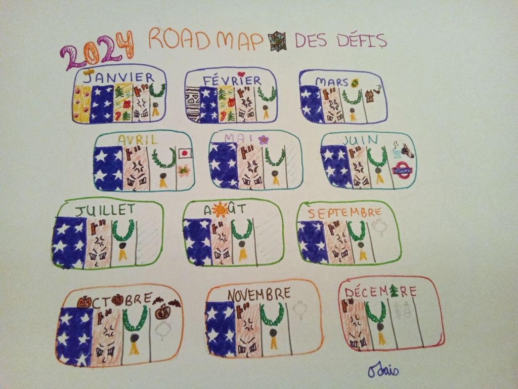 Petite mise au point de ma feuille de&nbsp;route